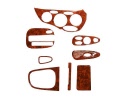 dashboard set
